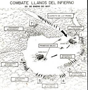 Croquis del Combate Llanos del Infierno, 22 de enero de 1957. Croquis del Combate Llanos del Infierno, 22 de enero de 1957.